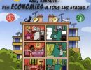 Sensibilisation aux &eacute;conomies d'&eacute;nergie
