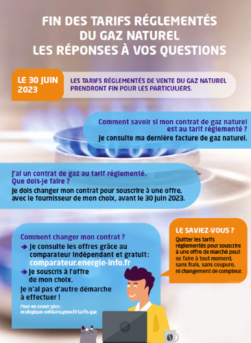 Attention : Fin du tarif réglementé du Gaz Naturel !